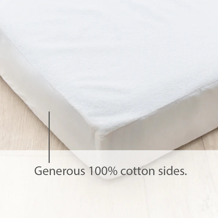 Waterproof Mattress Protector- Compact Cot