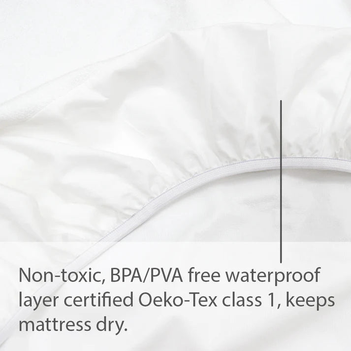 Waterproof Mattress Protector- Compact Cot