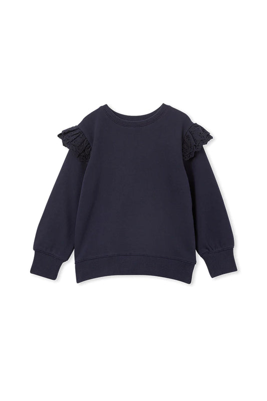 Navy Detail Sweat Jumper