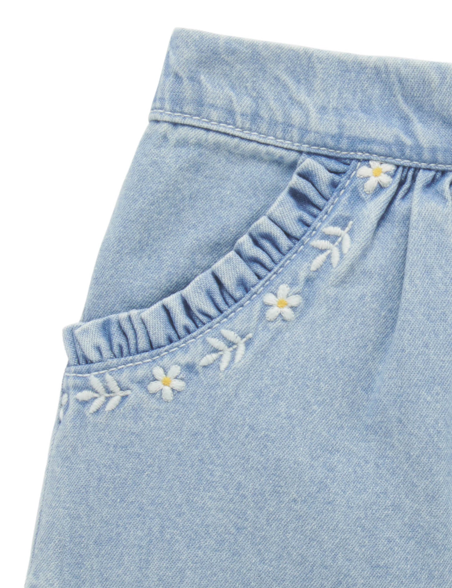 Ruffle Shorts- Faded Denim